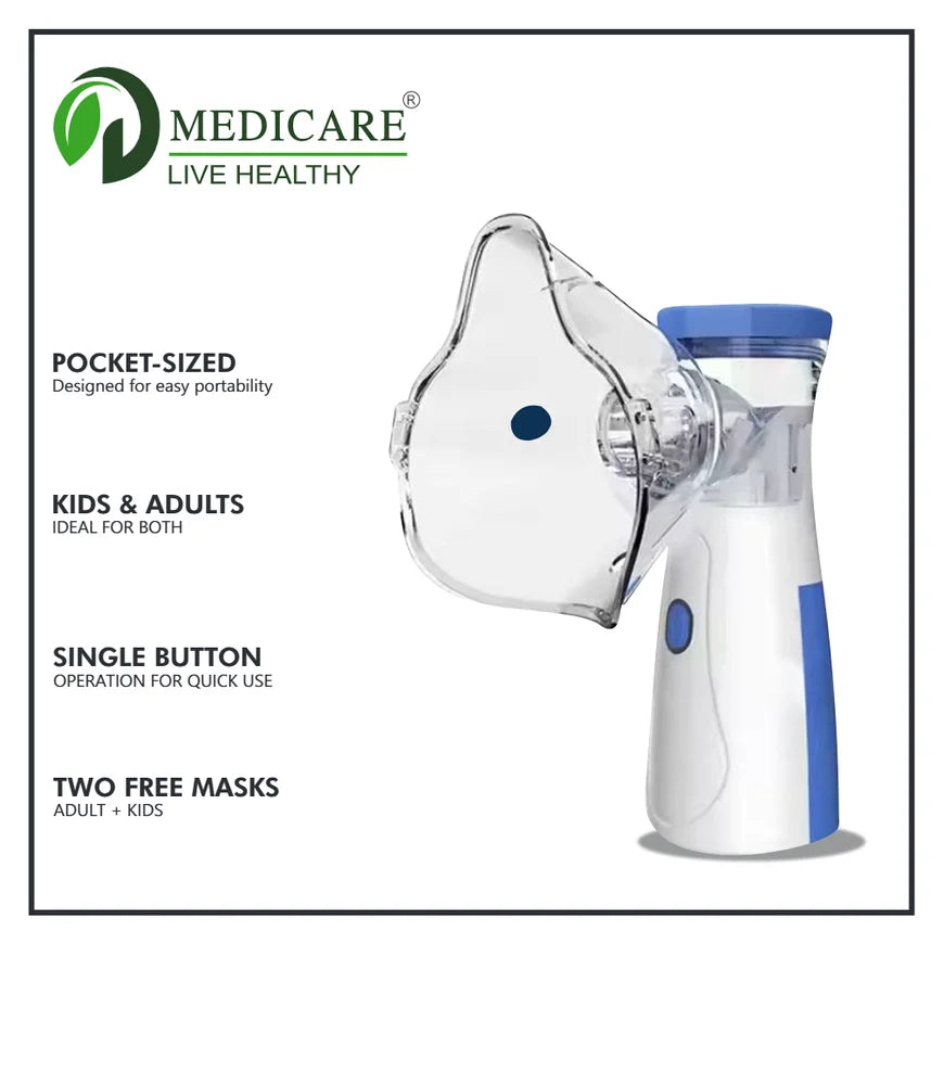 Medicare pocket-sized inhaler device with clear mask on a white background